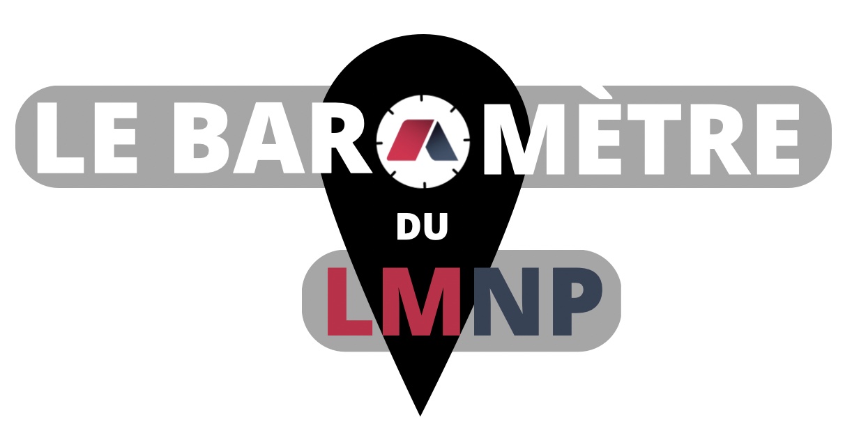 Le Baromètre Attentif LMNP des prix de revente des LMNP anciens - 1er trimestre de 2023
