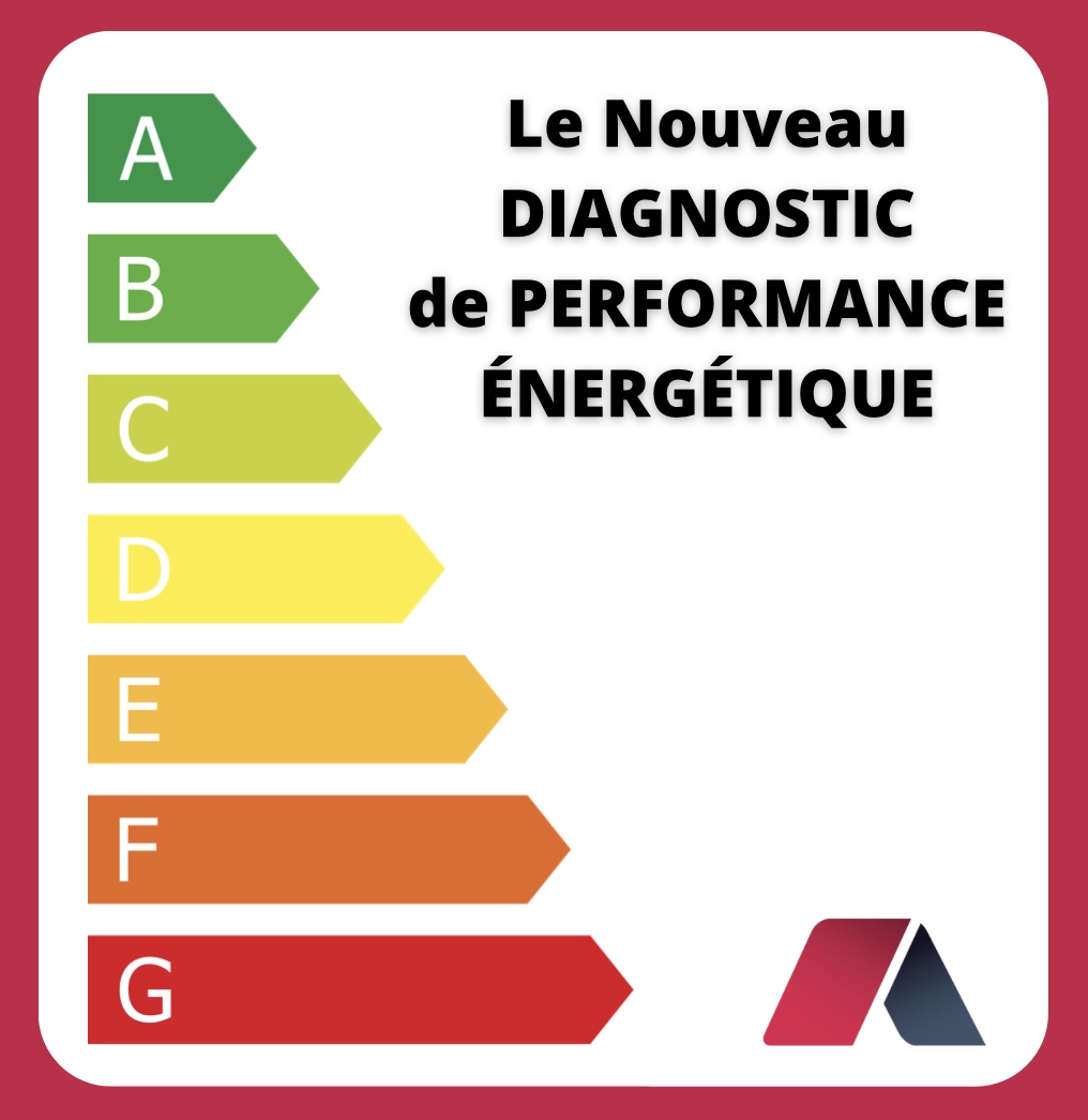 Les impacts du Diagnostic de Performance Énergétique (DPE) sur le marché locatif